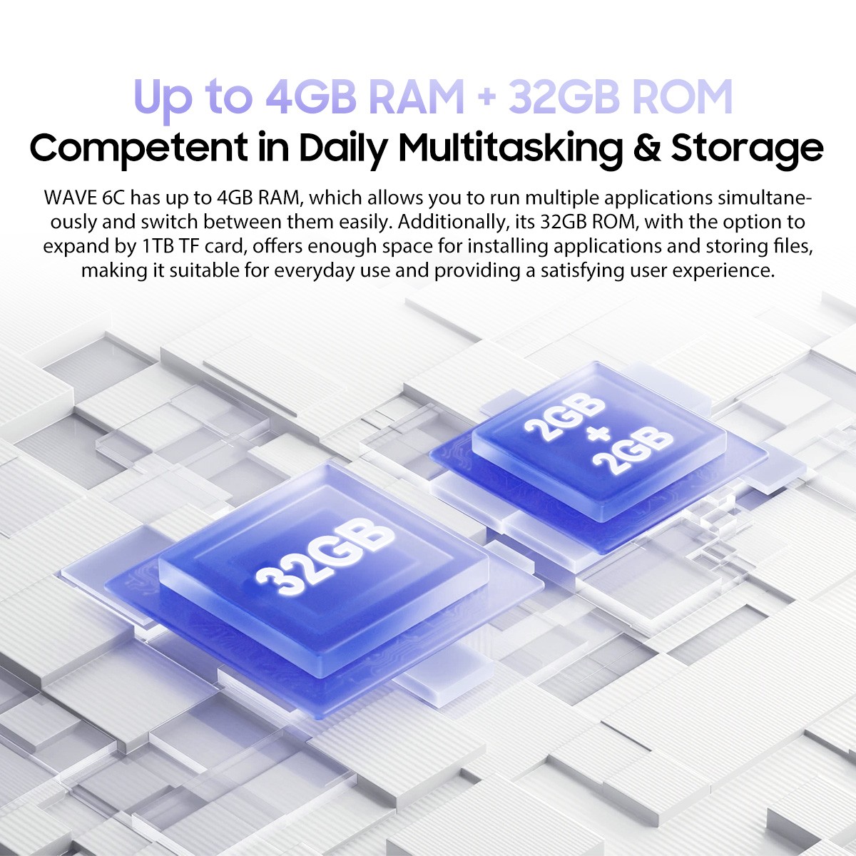 Blackview WAVE 6C 4G Smartphone 4GB+32GB 6.5″ Android 13 5100mAh Face Unlocked