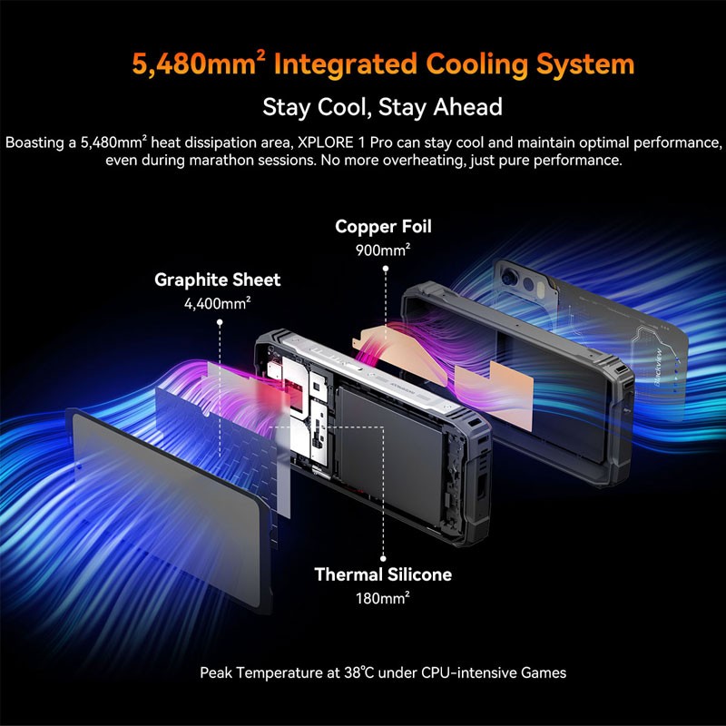 Blackview XPLORE 1 PRO 5G 4G AI Rugged Phone Android 15 Thermal Imaging Global