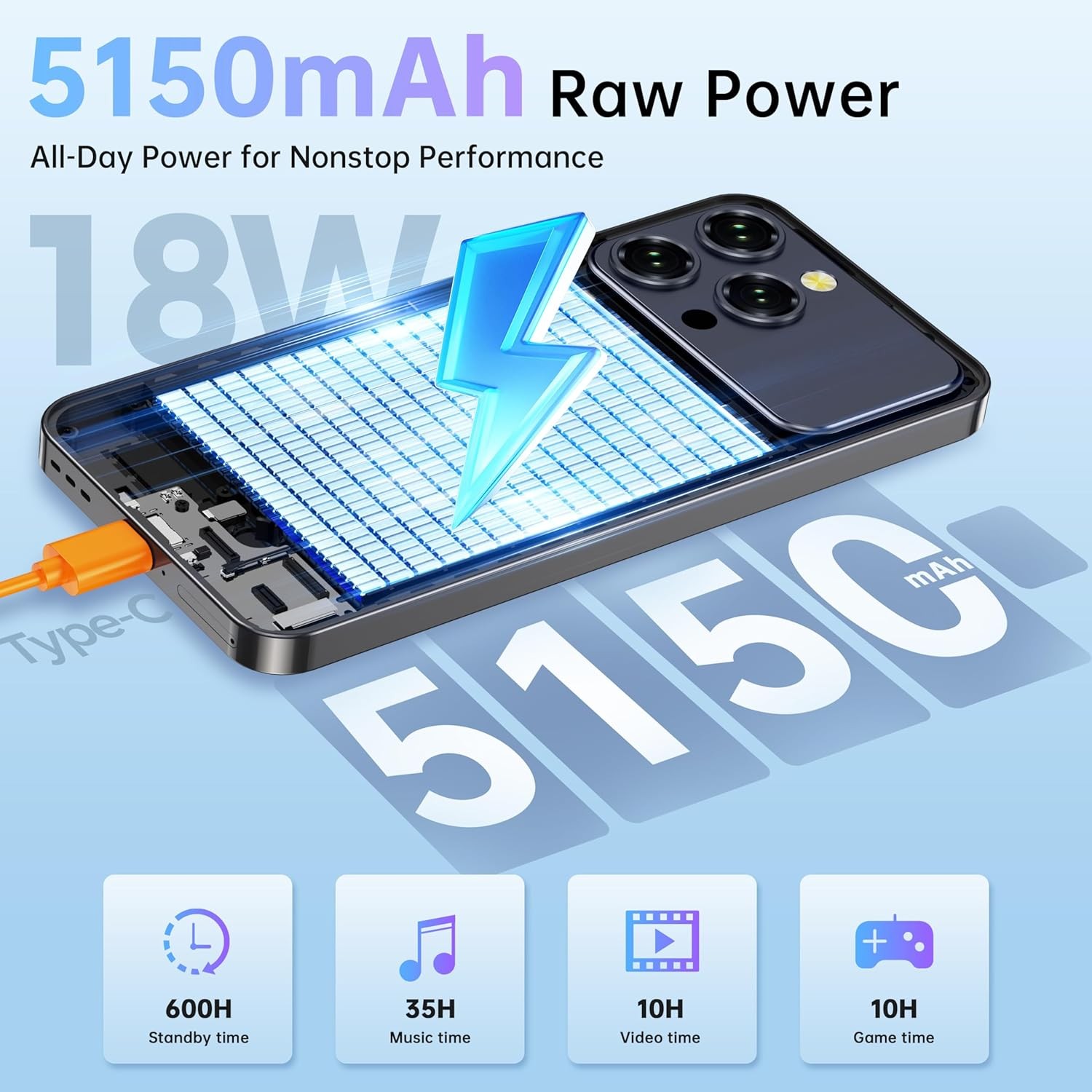 OUKITEL P1 Pro Cell Phone Android 15 16GB+256GB 50MP 120Hz Dual SIM 4G 6.7″ NFC