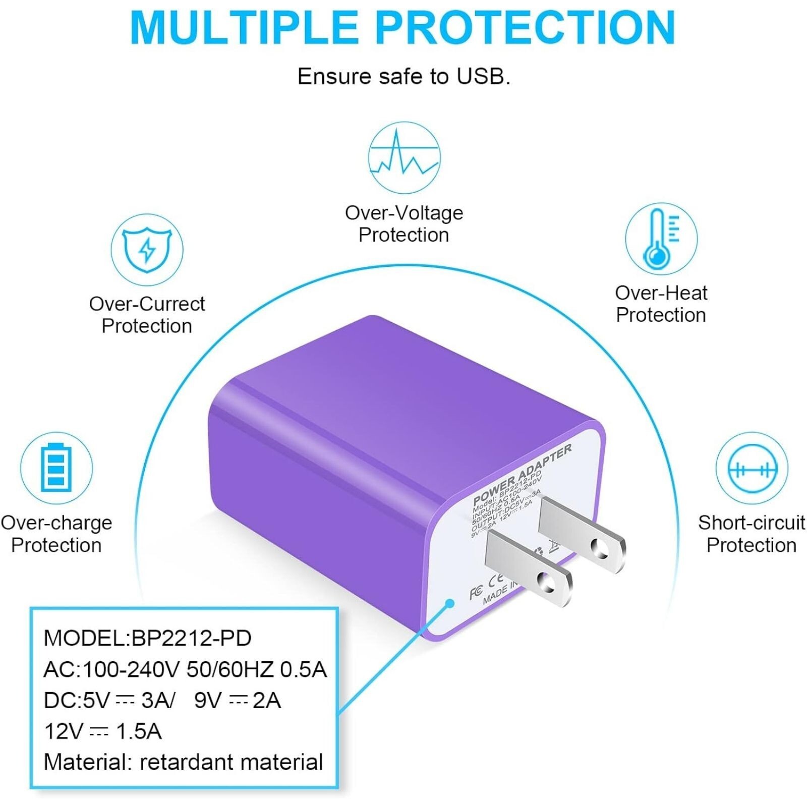 20W USB C Fast Wall Charger Block for Samsung Galaxy A16 5G with 6Ft Type C Cord