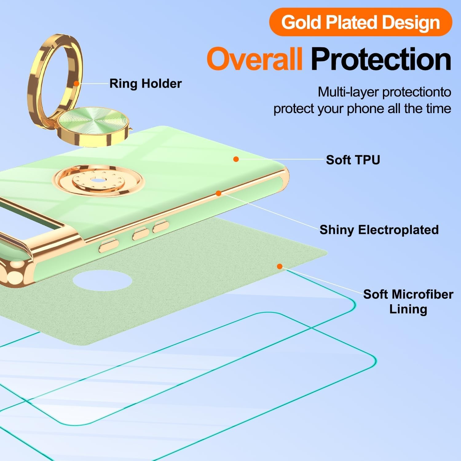 for Google Pixel 6A Case with 2Pcs Screen Protector and 360° Rotation Ring Holde