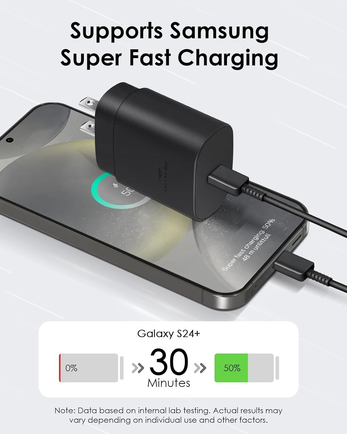 25W Fast Charger Adapter Type-C 2 Pack with 6FT Cable for Galaxy S24/S25