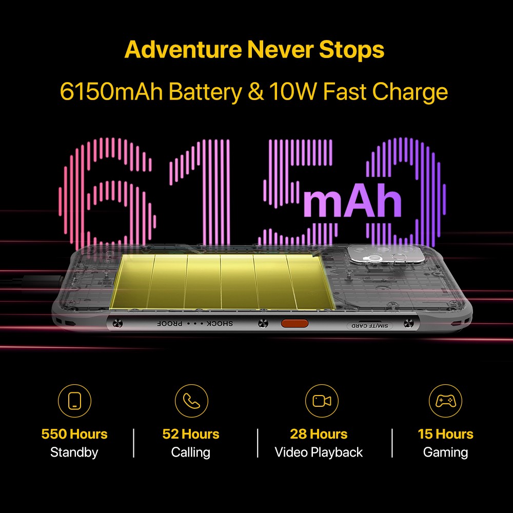UMIDIGI BISON X10 Pro 6GB+128GB NFC Unlocked Android Rugged Smartphone