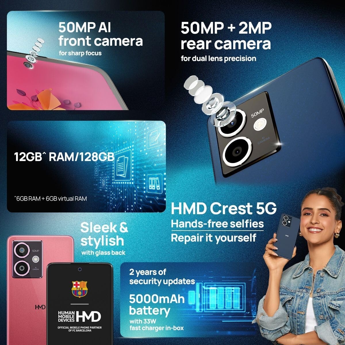 HMD Crest 5G 6.67″OLED 6/128GB 50MP GLOBAL VERSION 5000mAh Phone By FedEx