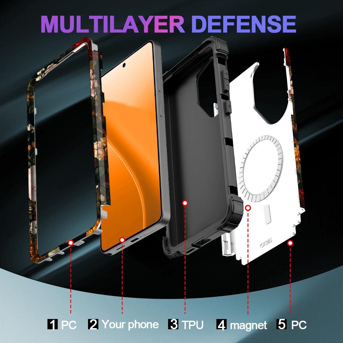 Galaxy S26 Ultra Case Magnetic Three Layer Heavy Duty Shockproof Hard Plastic+So