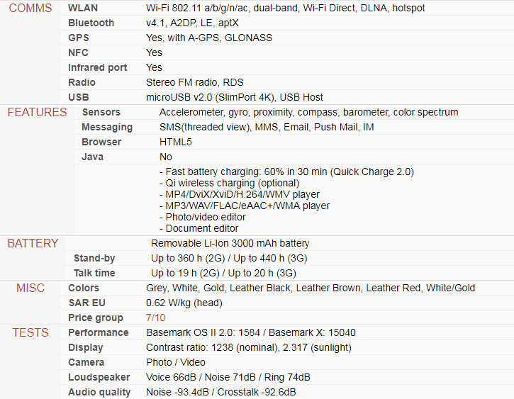 Android LG G4 SMARTPHONE Hexa-core 5.5″ 32GB ROM 3GB RAM 8MP 16MP Camera 4G LTE
