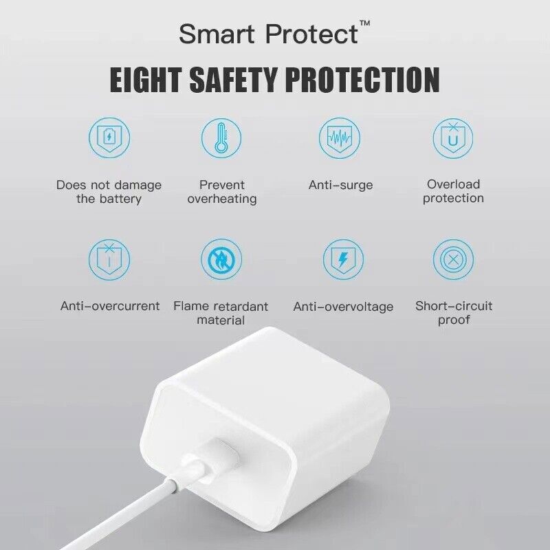 20W Fast Charger Wall Adapter + 3FT USB-C Cable For Apple iPhone 15 14 13 12 11