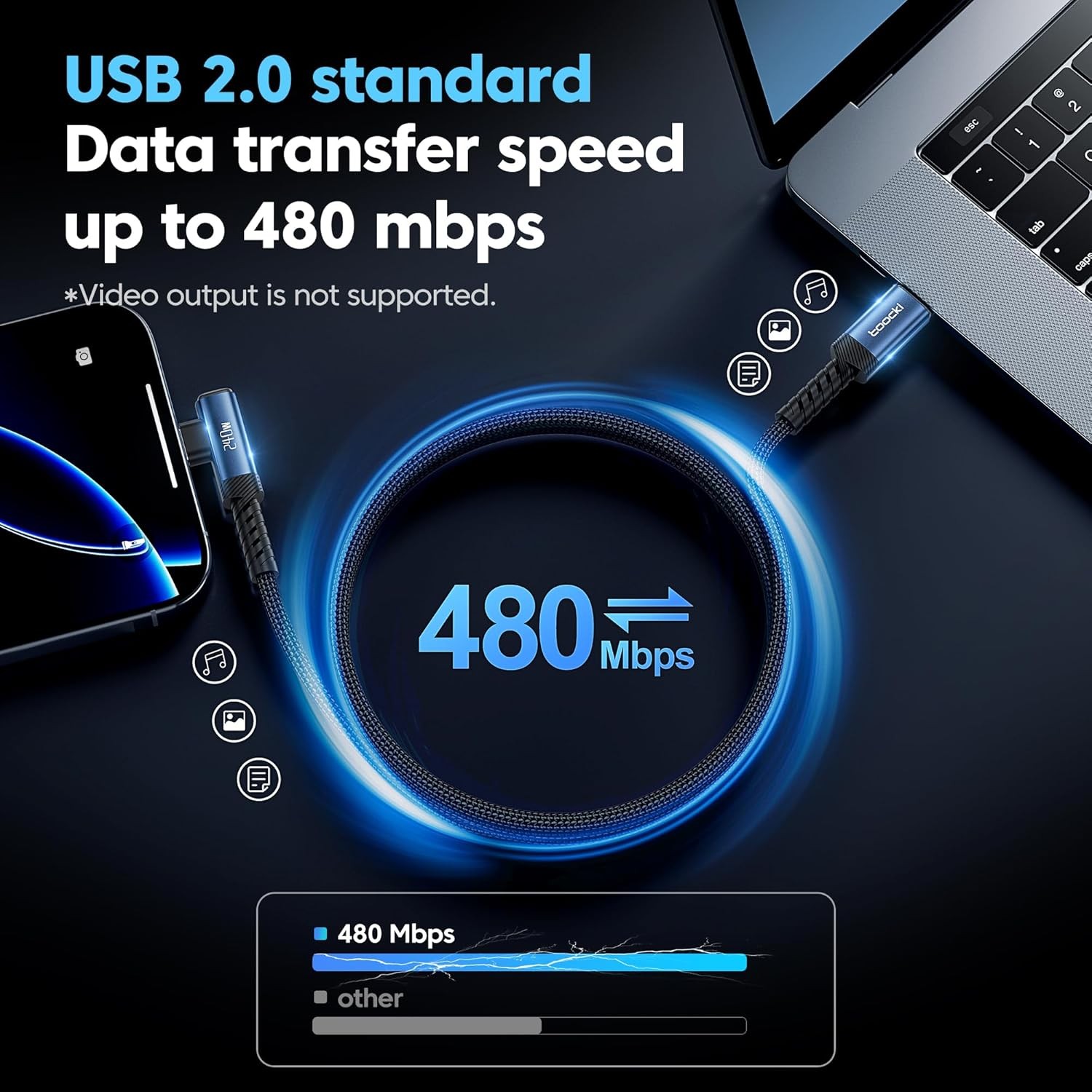 2 Pack 240W USB-C Fast Charger Adapter for iPhone 17, Samsung Galaxy S25 10ft