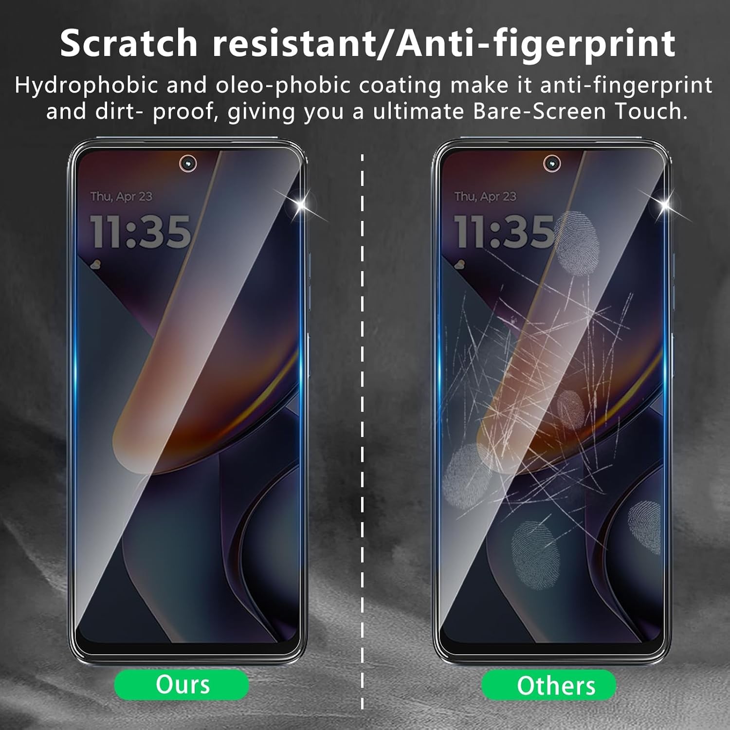 [3+3 PCS] Privacy Screen Protector & Camera Lens Protector for Motorola Moto G 5