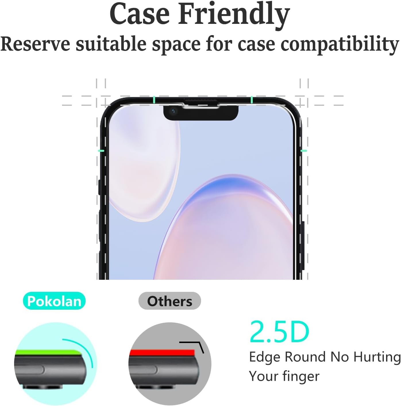 iPhone 14 Pro Max 6.7″ Tempered Glass Screen Protector 3 Pack, Anti Scratch, Cle