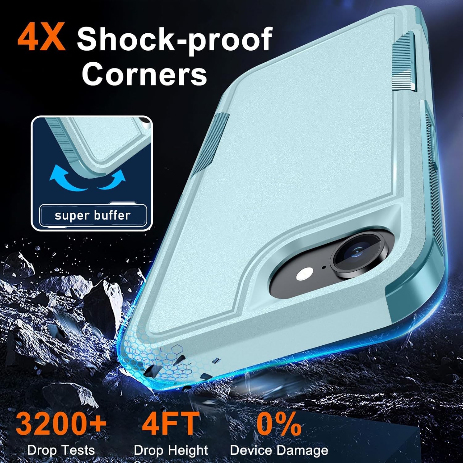 Military Grade Shockproof Case for iPhone 16e & 17e with Screen Protector, Mint