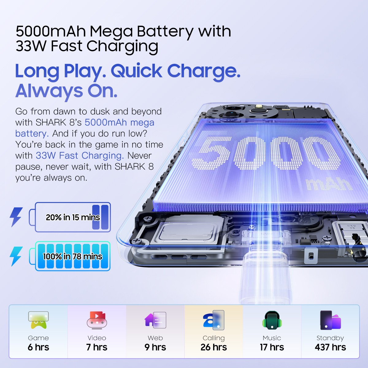 Blackview SHARK 8 4G Smartphone 16GB+128GB 6.78″ Android 13 64MP 5000mAh NFC