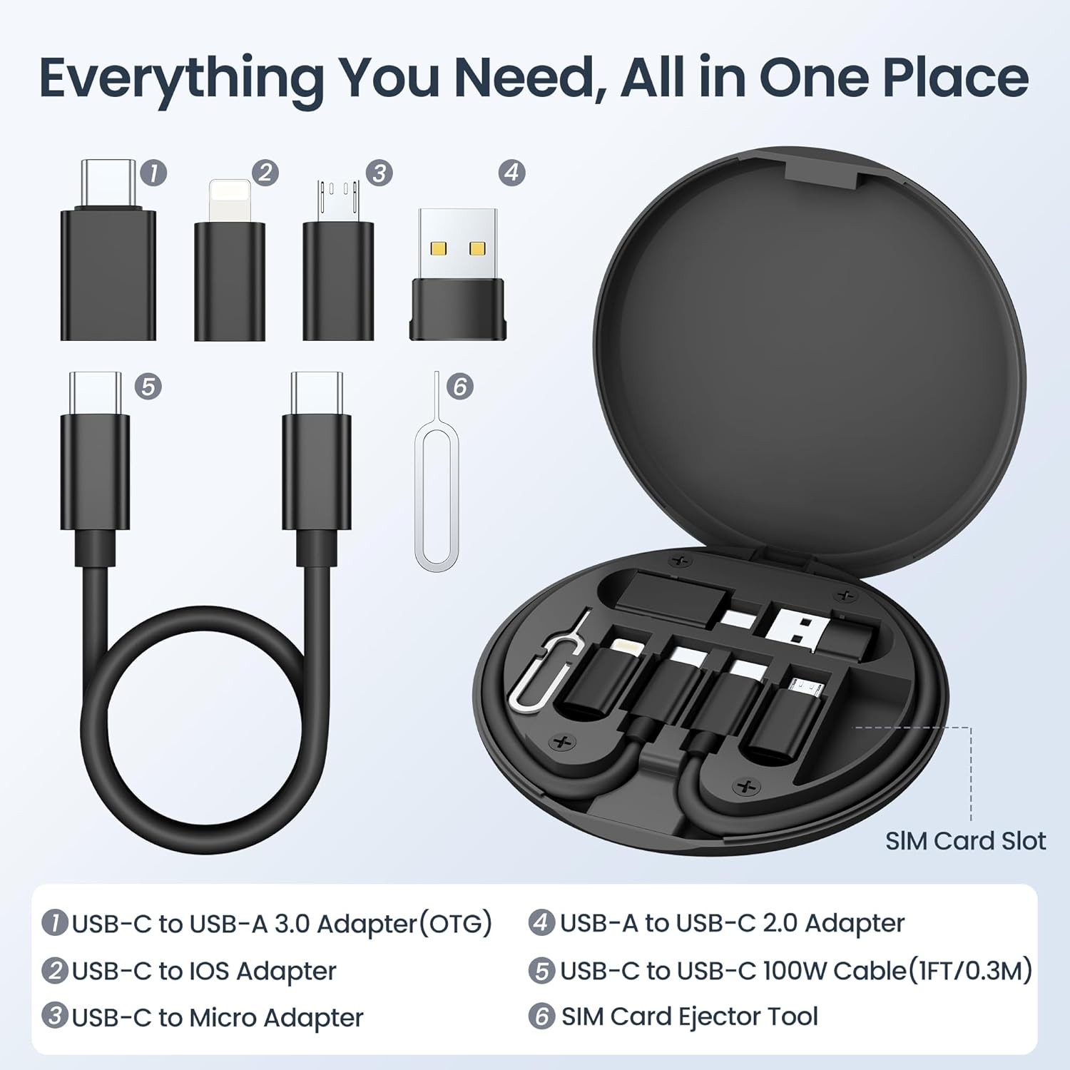 Multi USB Charger Adapter Kit, Micro USBC Adaptor, 1Ft 100W Charging Cable, Type