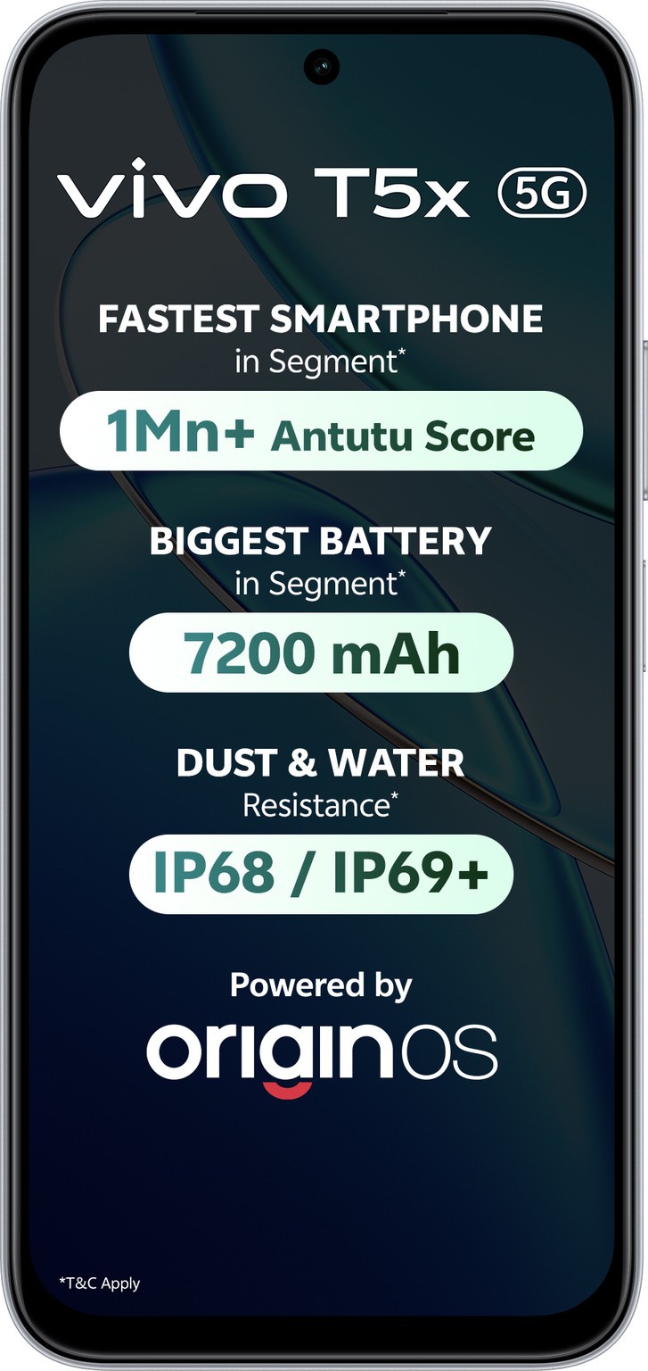 vivo T5x 5G (Green, 128 GB 8GB RAM) Dimensity 7400-Turbo 6.76″ Global Version