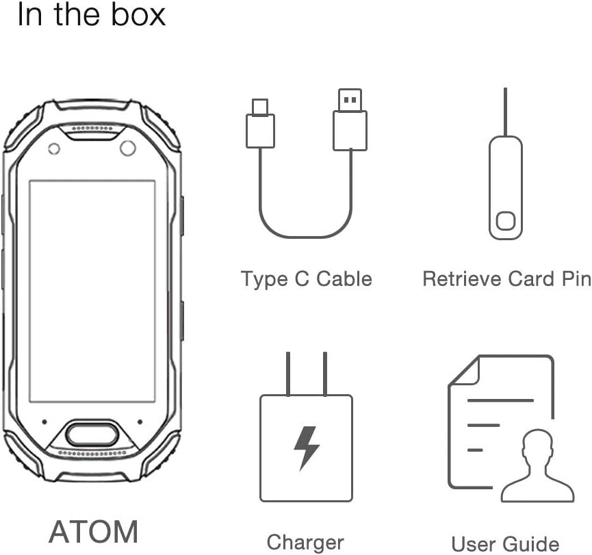 Unihertz Atom Super Mini 4G Smartphone Unlocked 64GB ROM From Japan [Mint]