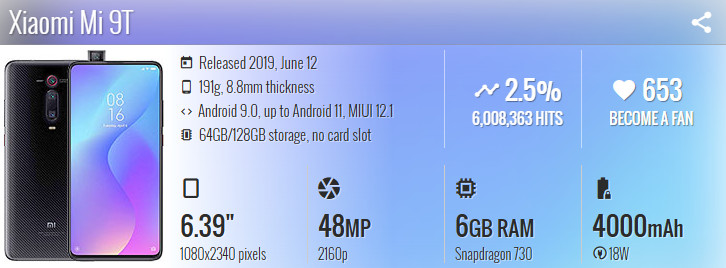 Xiaomi Mi 9T 4G Global version 128/256GB 6/8GB RAM 4000mAh AndroidPhone Dual SIM