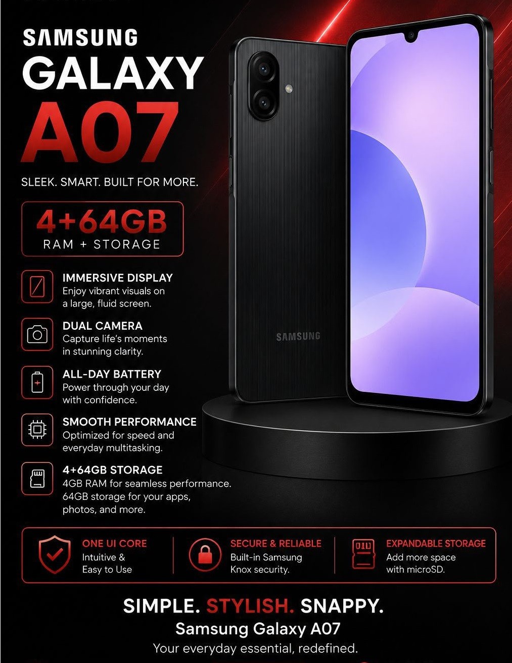 NEW Samsung Galaxy A07 64GB 4GB RAM GSM Unlocked ***