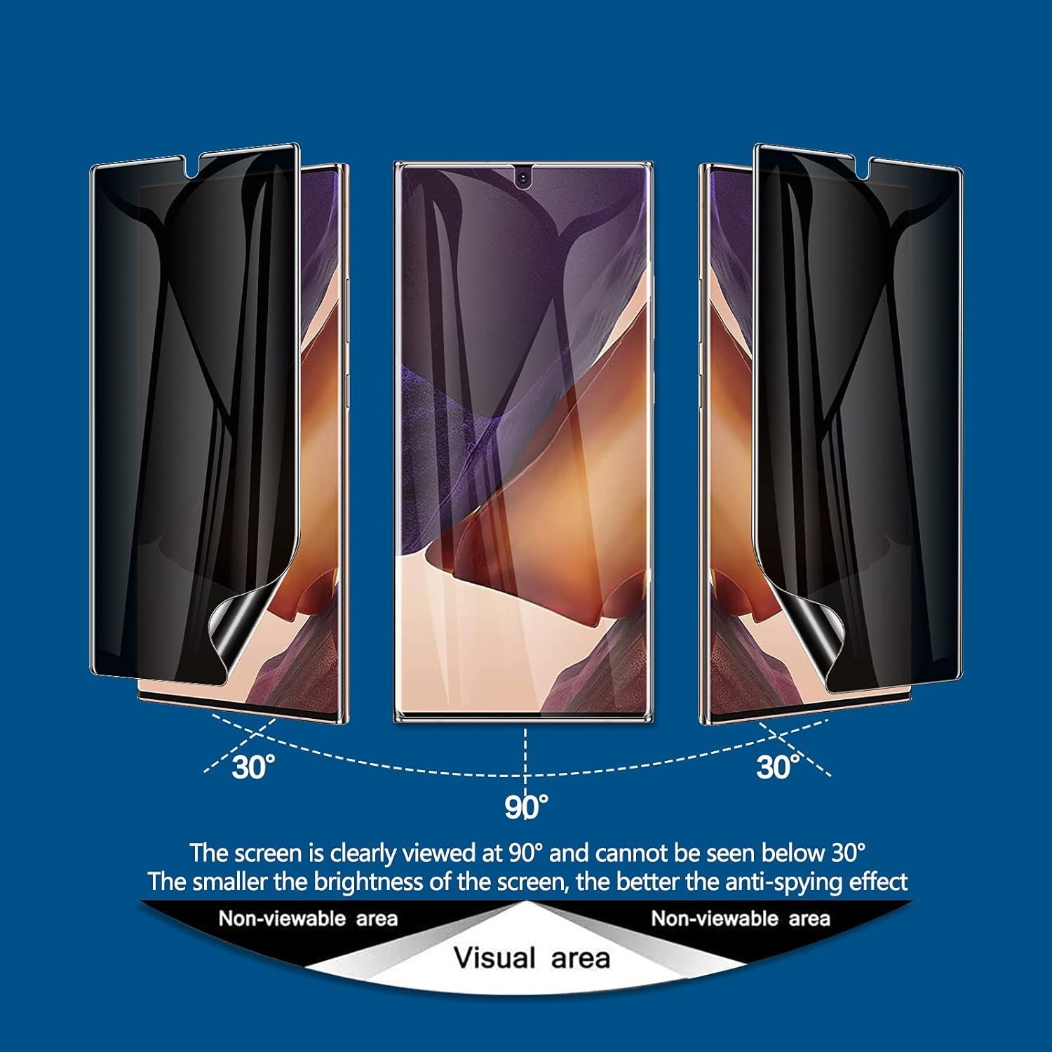 4in1 For Galaxy Note 20 Ultra Screen Protector,Tempered Glass,Side-Back Film