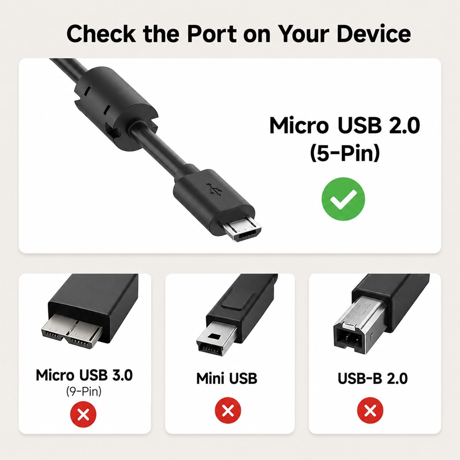 2-Pack USB-C Fast Charger Adapter for Samsung, LG 5FT Cable