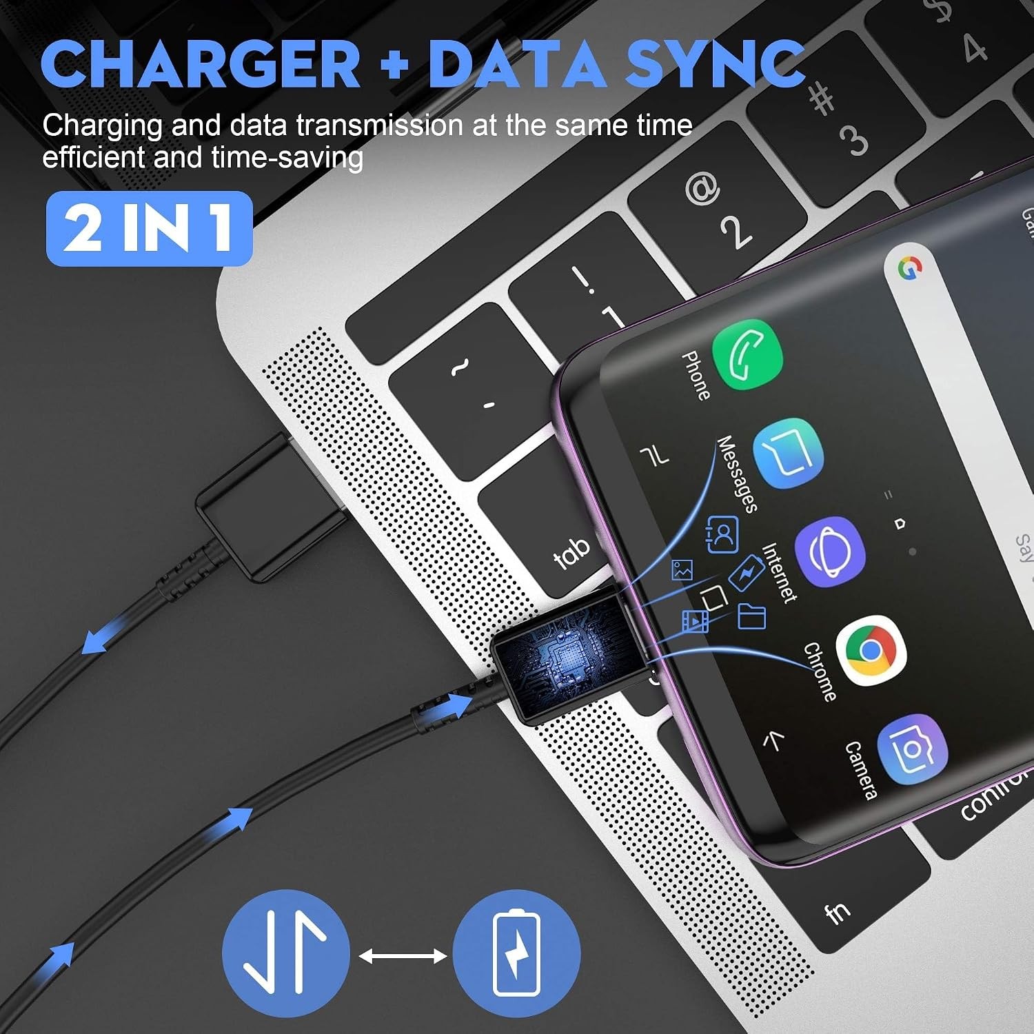 USB-C Fast Charger Adapter for Samsung Galaxy S10/S9 6Ft Cable