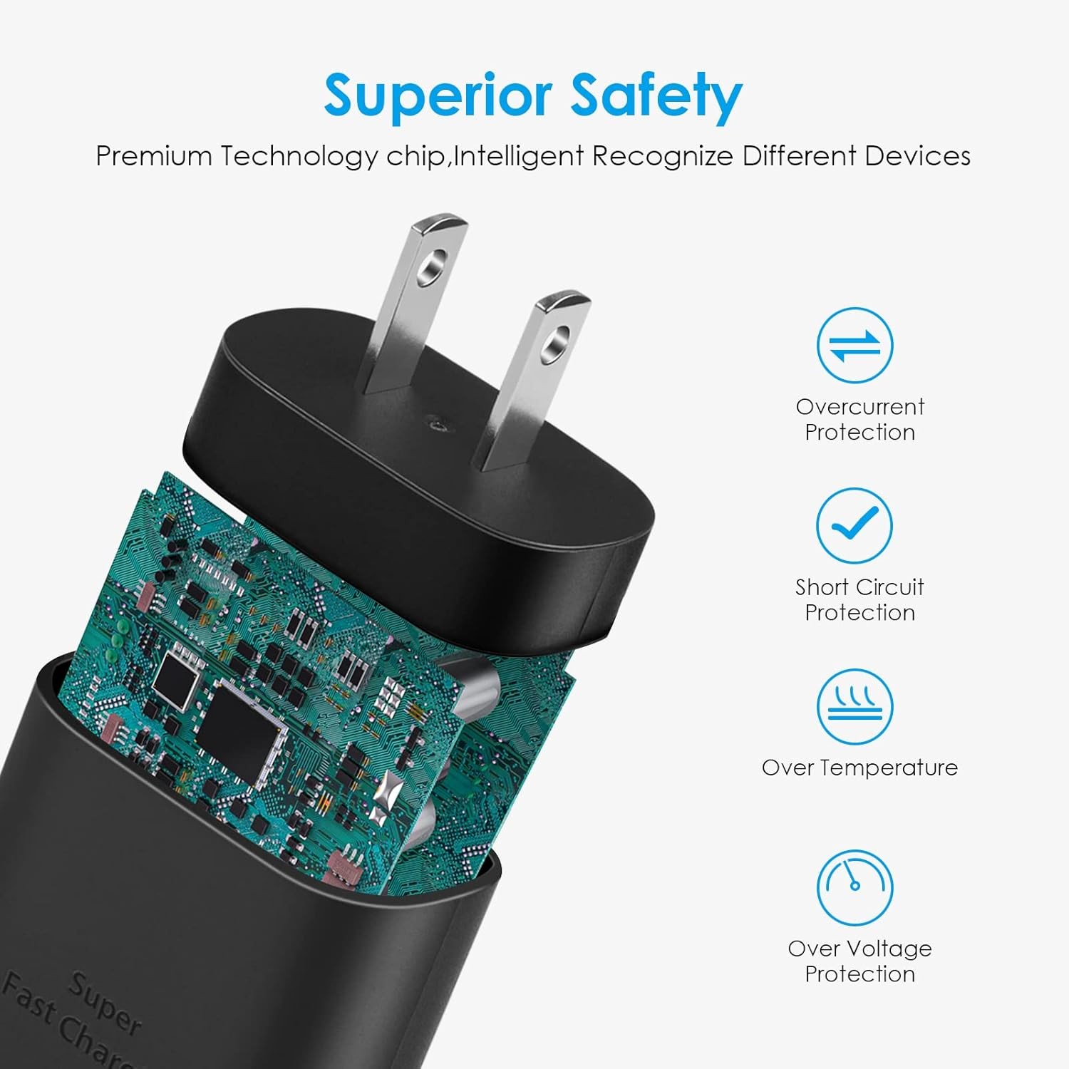 25W USB-C Fast Charger Block for Galaxy S24/S23, Pixel 8/7, iPhone 17/16/15