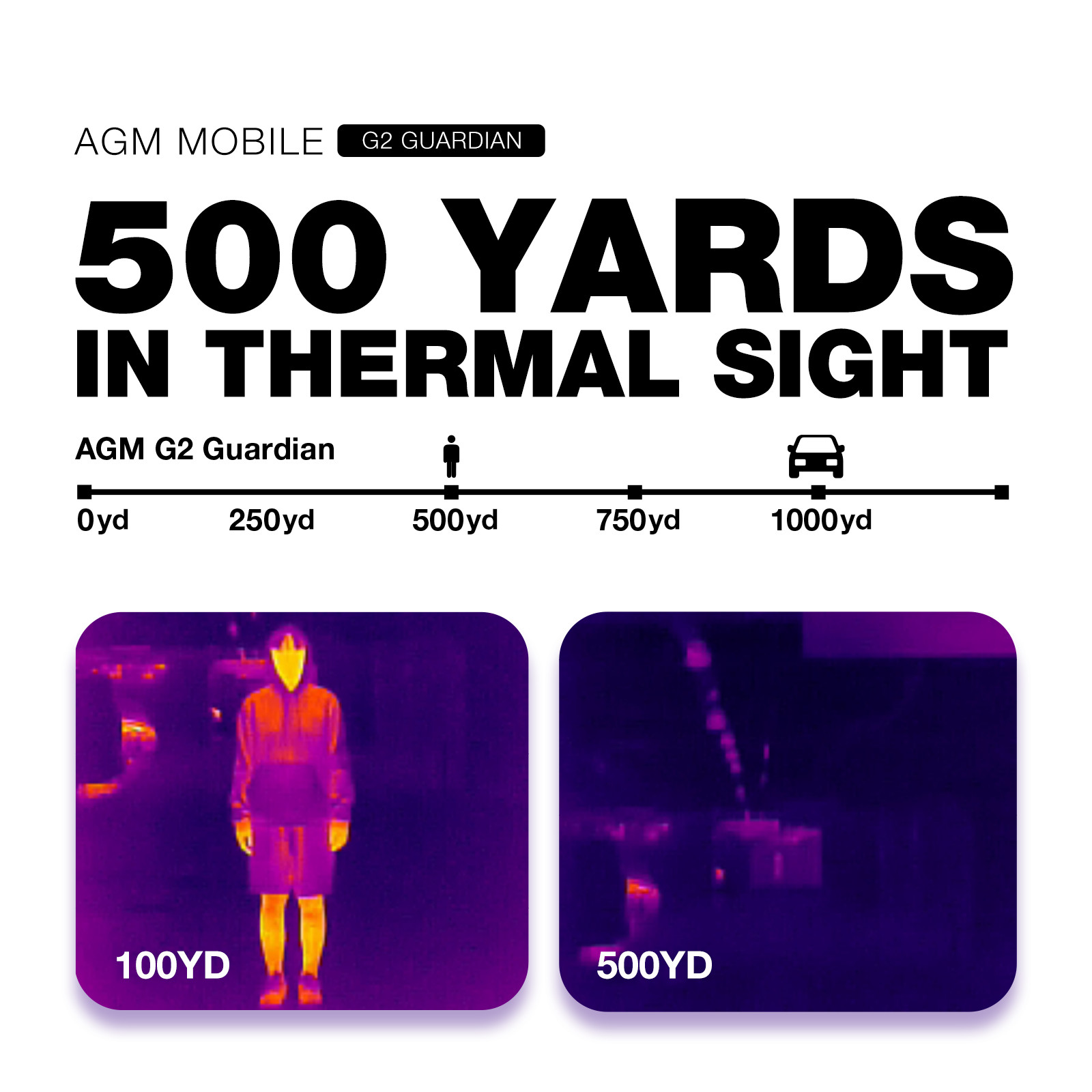 AGM G2 Guardian Rugged Smartphone 12GB+256GB Autofocus Thermal Monocular 500m/yd