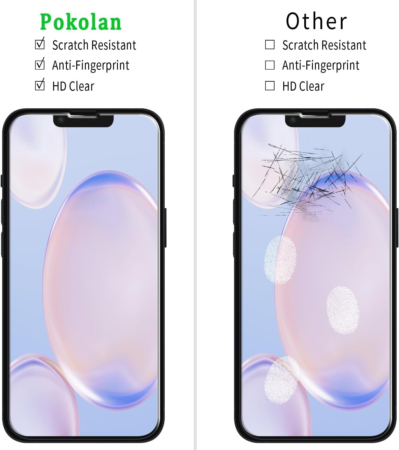 iPhone 14 Pro Max 6.7″ Tempered Glass Screen Protector 3 Pack, Anti Scratch, Cle