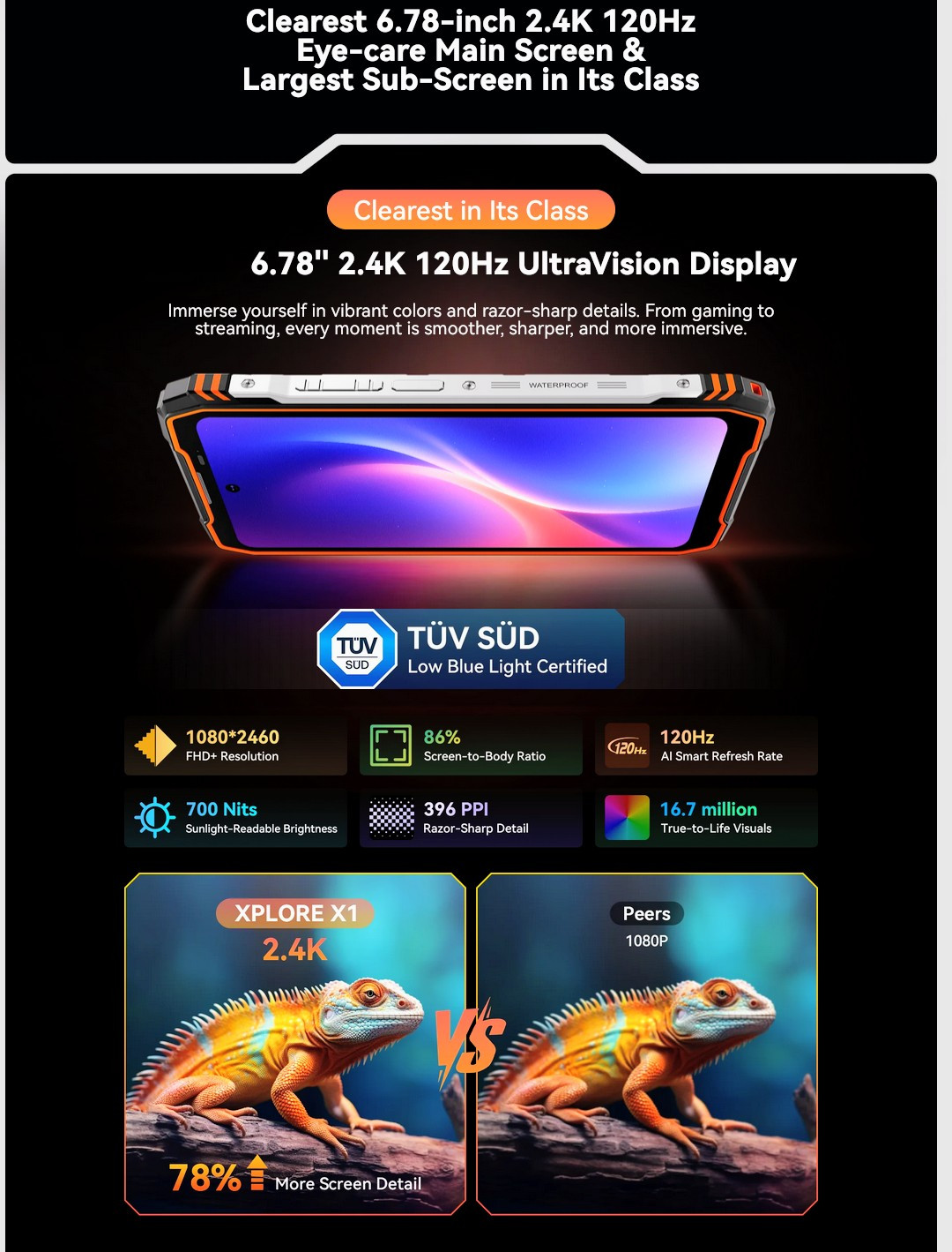Blackview Xplore X1 Phone New Open Box