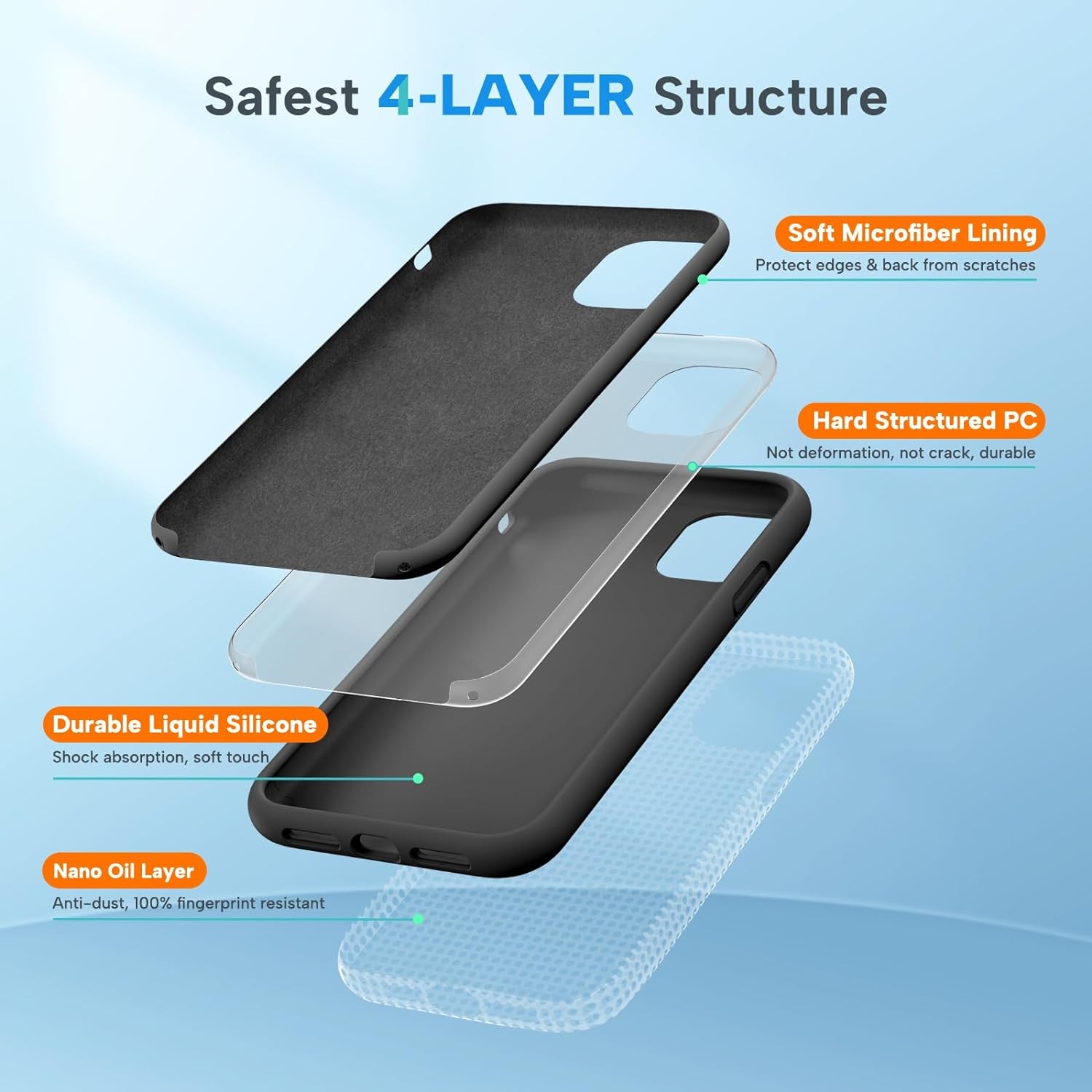 iPhone 11 Phone Case & iPhone XR Case, Liquid Silicone Gel Rubber Drop Protectio