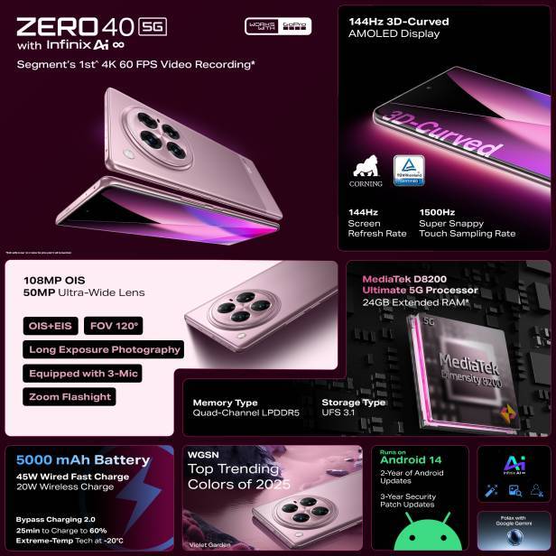 Infinix Zero 40 5G Factory Unlocked Dual SIM 12GB RAM 256GB Storage-The AI Phone