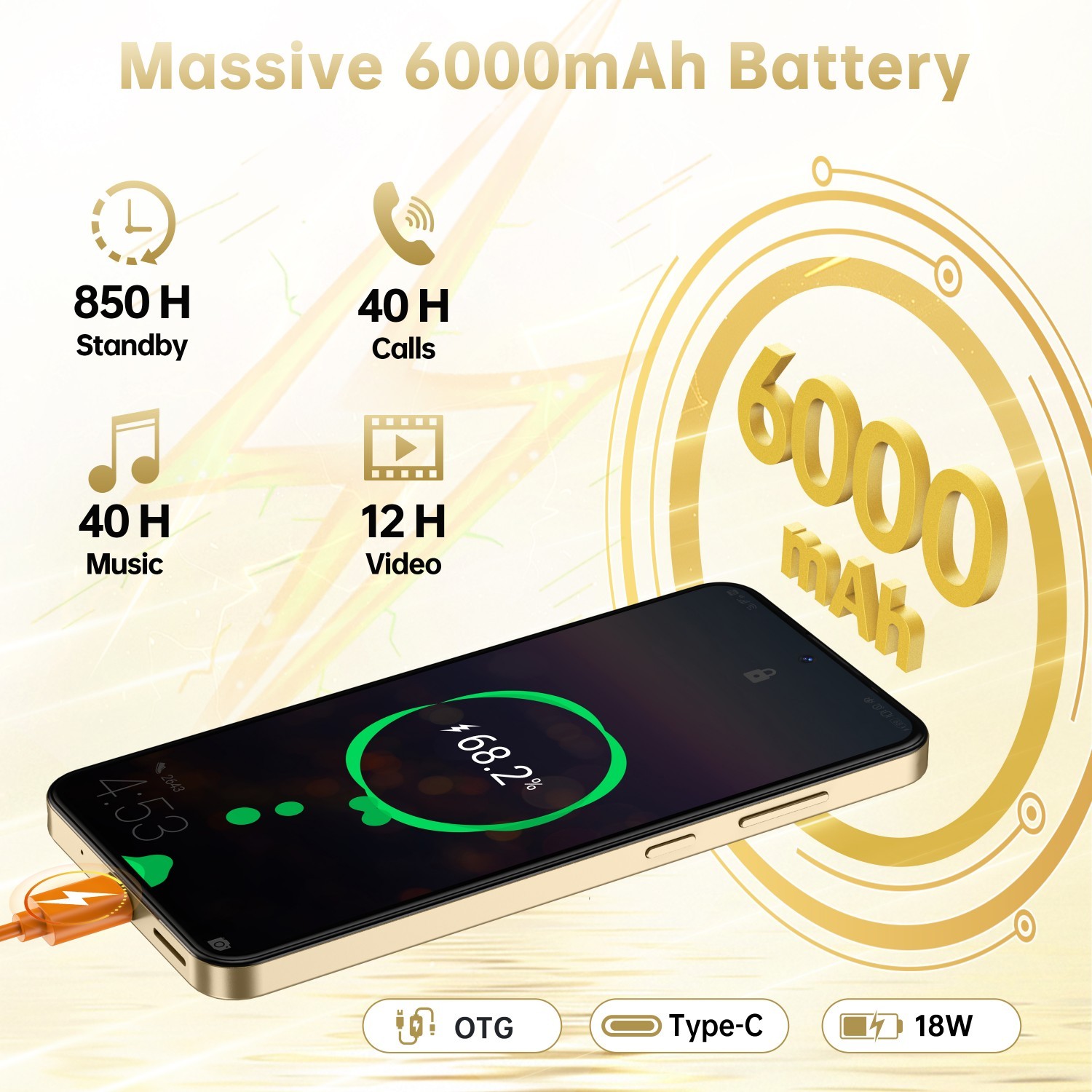 OUKITEL C68 PLUS Cell Phone 7.2″ Dual Screen 24GB+256GB 6000mAh Android 15 64MP