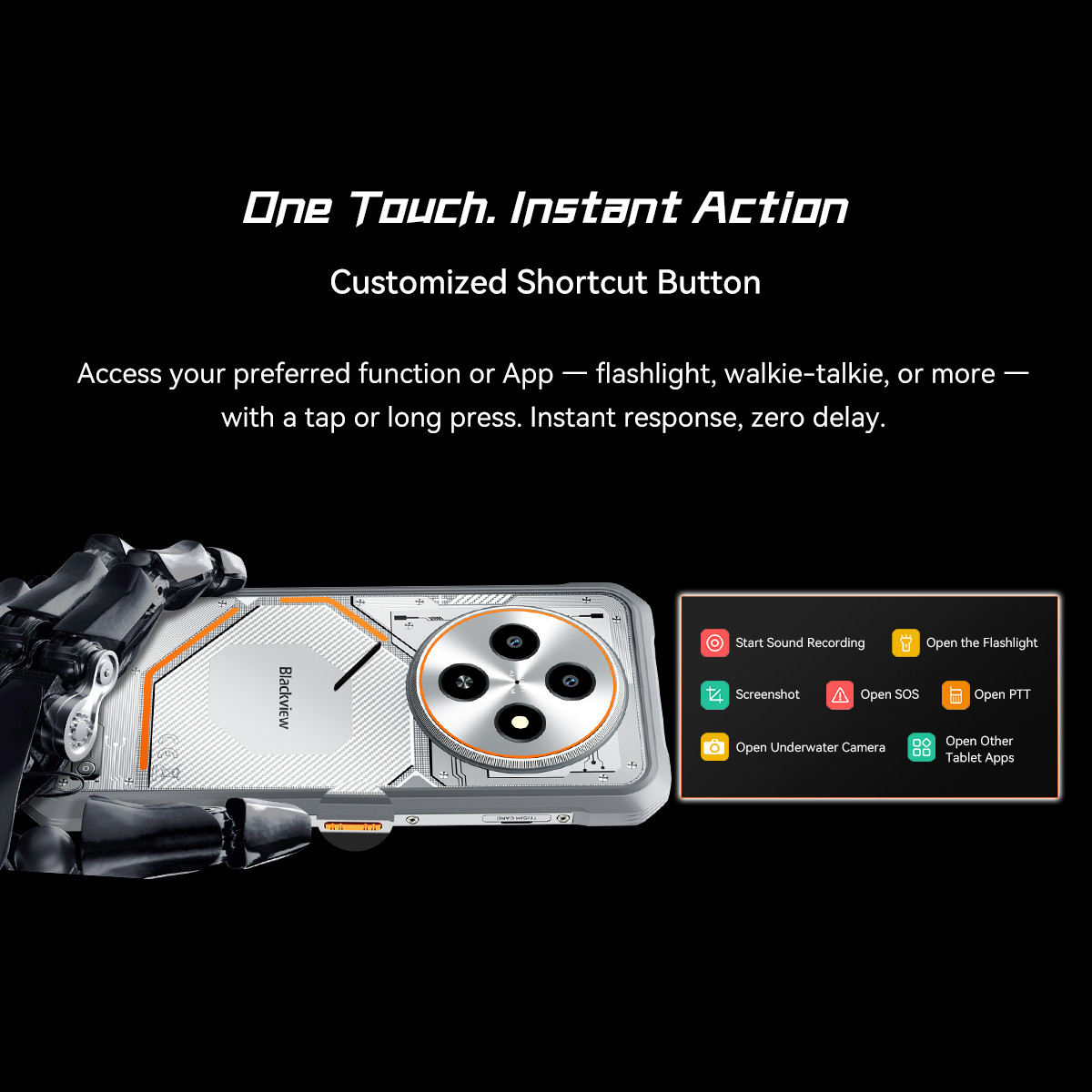 Blackview FORT 2 AI 4G Rugged Smartphone 24GB+128GB 6.56″ Android 15 5000mAh NFC