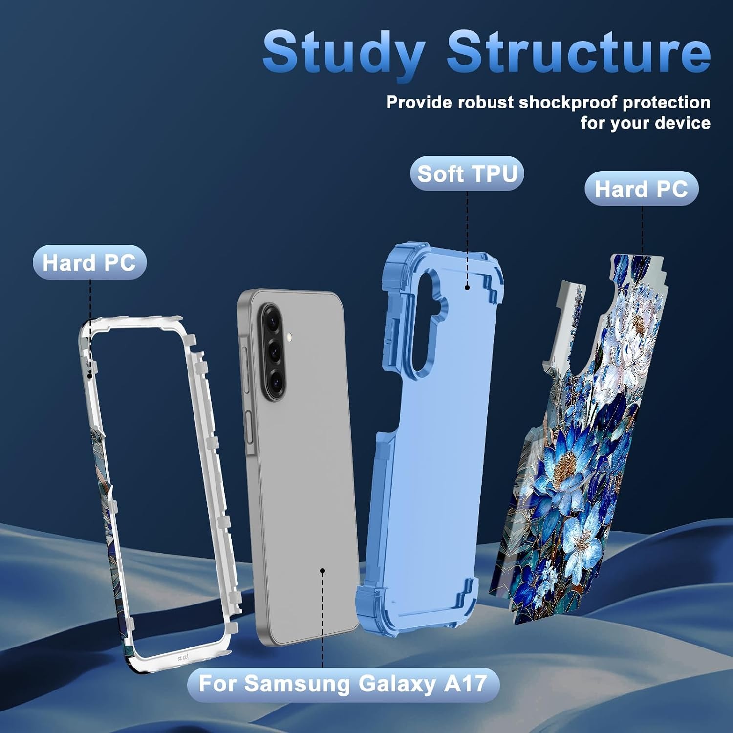 Three Layer Heavy Duty Shockproof Protective Case for Samsung Galaxy A17 5G