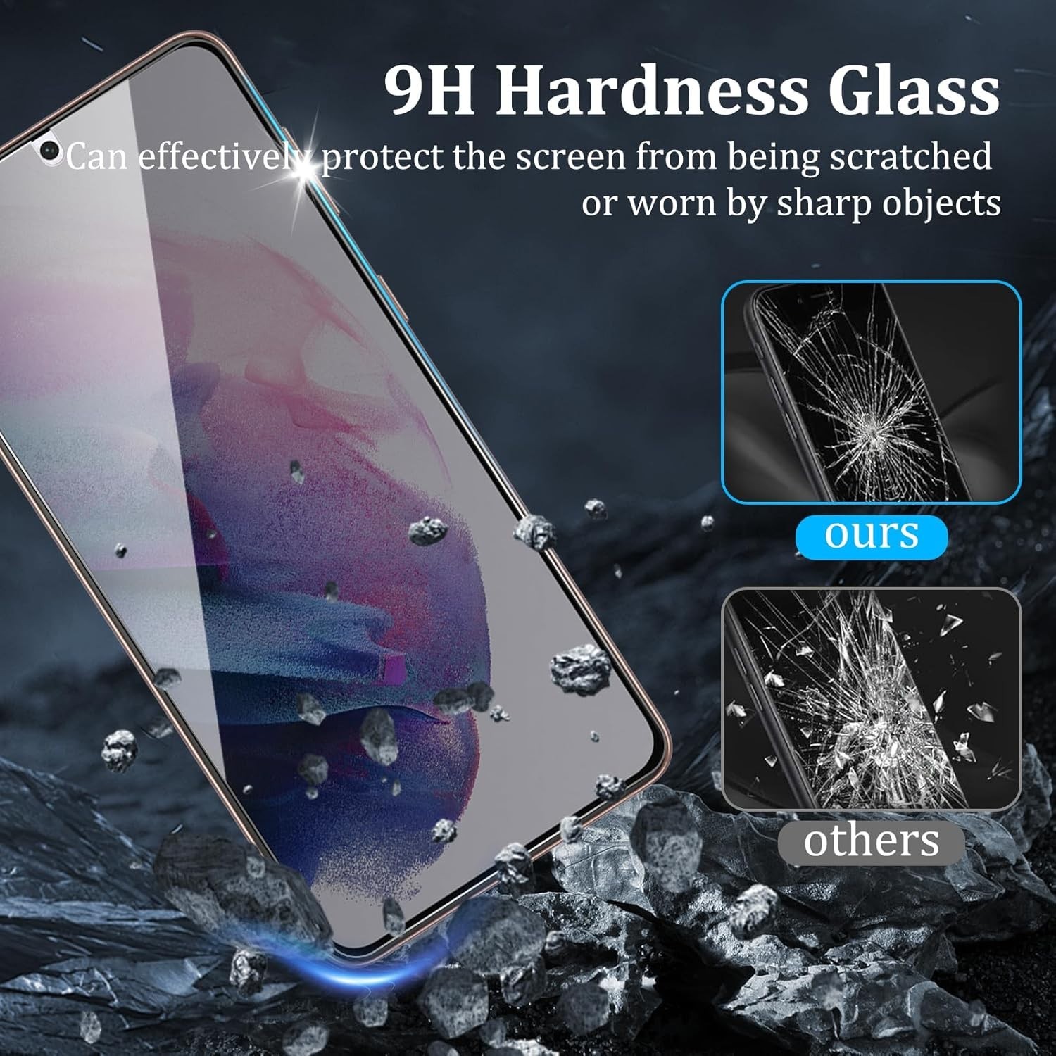 [4+2 PCS] Privacy Screen Protector & Camera Lens Protector for Samsung Galaxy S2