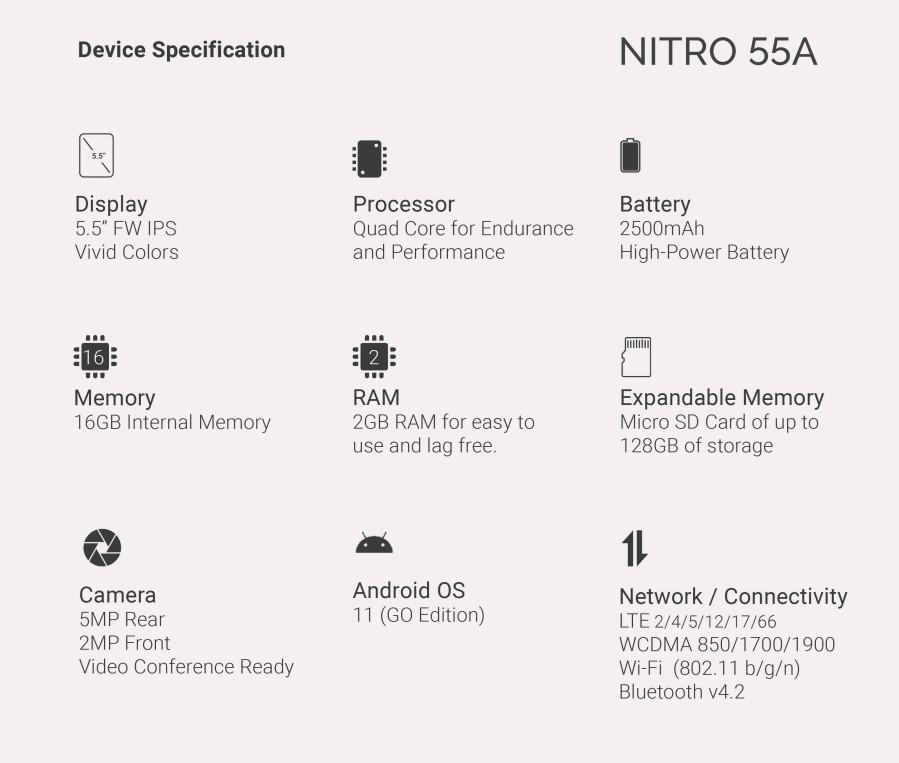 (B-GRADE) MaxWest Nitro 55A (MX-N55A) 16GB (GSM Unlocked) Dual SIM Smartphone