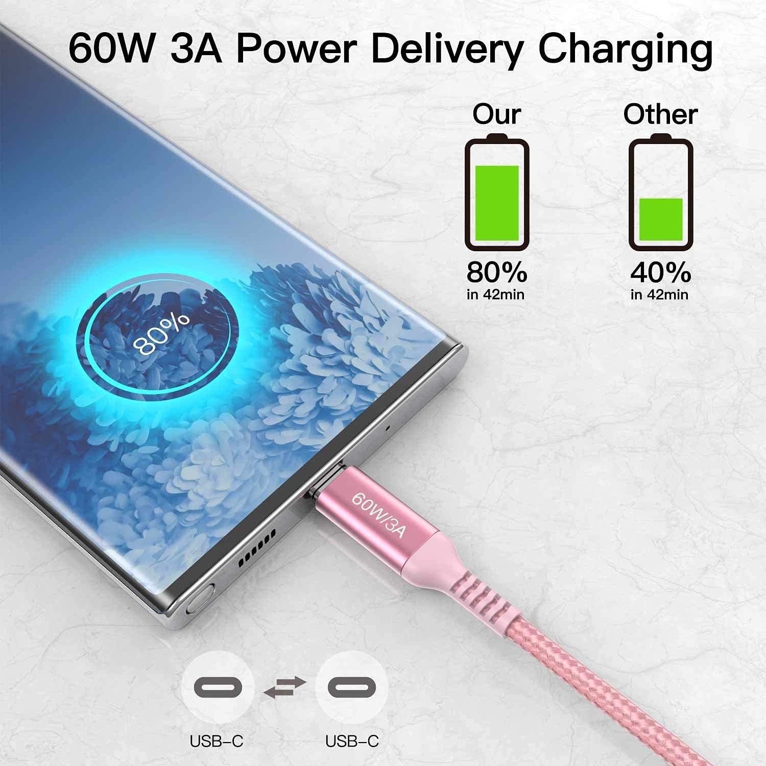 USB C to USB C Cables 6ft Pink (2 Pack), 60W Fast Charging Cable for iPhone 15,