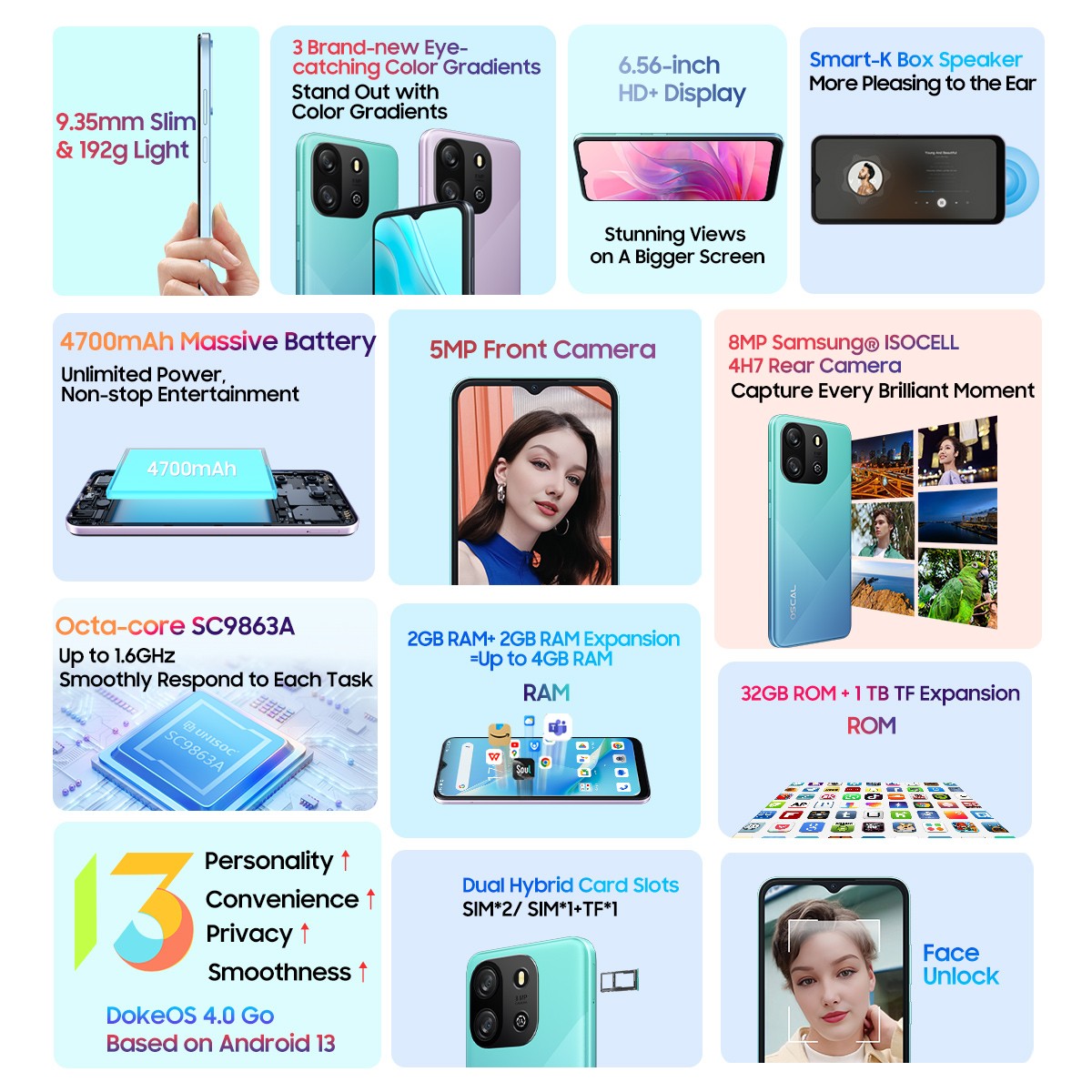 Blackview OSCAL FLAT 1C 4G Smartphone 4GB+32GB 6.56″ Android 13 4700mAh Unlocked