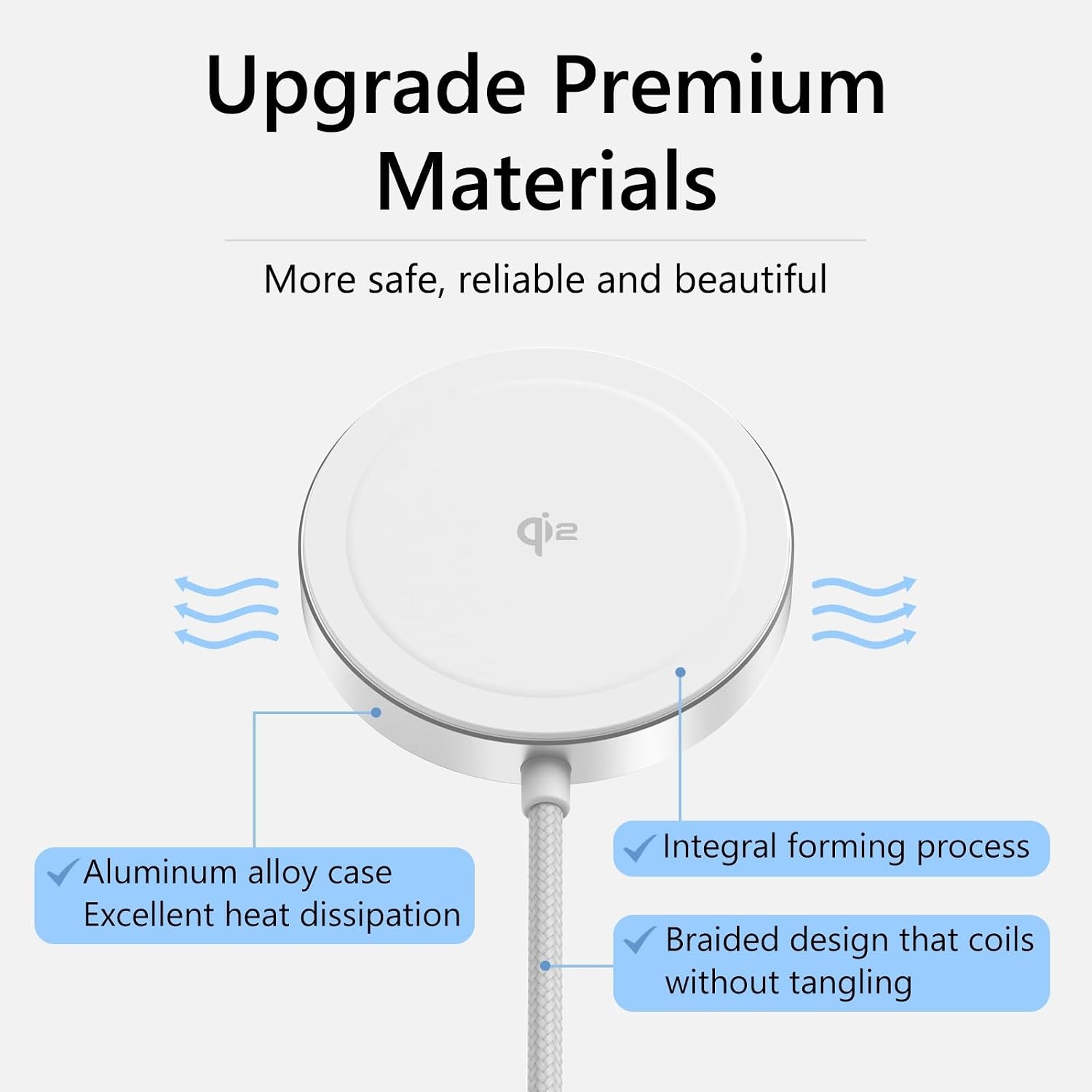 15W Wireless Fast Charging Pad for iPhone 16/15/14 Series 1.5m Cable