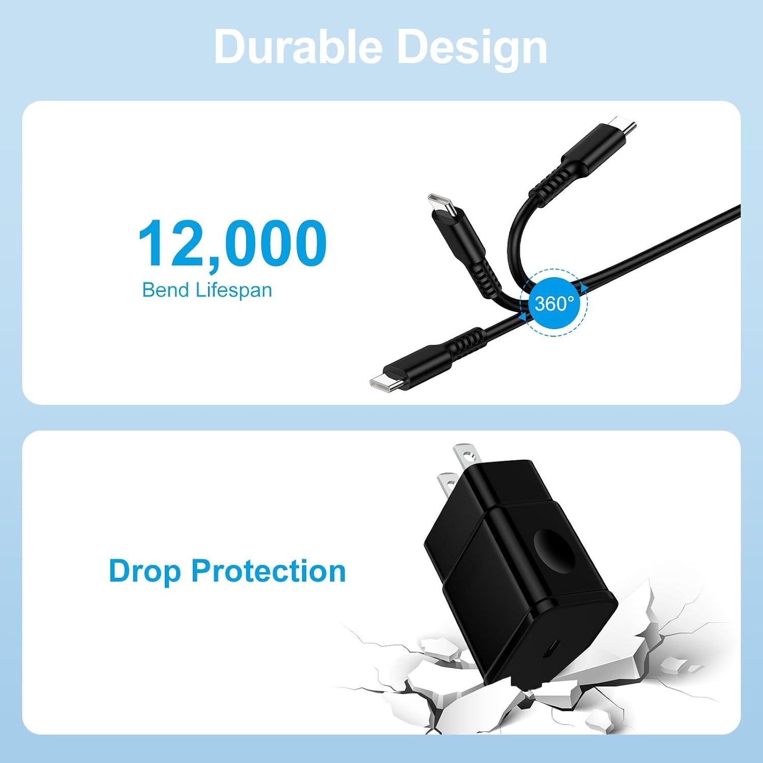 25W Fast Charging USB-C Block for Samsung Galaxy S26/S26+/S25/S22/S24 Models