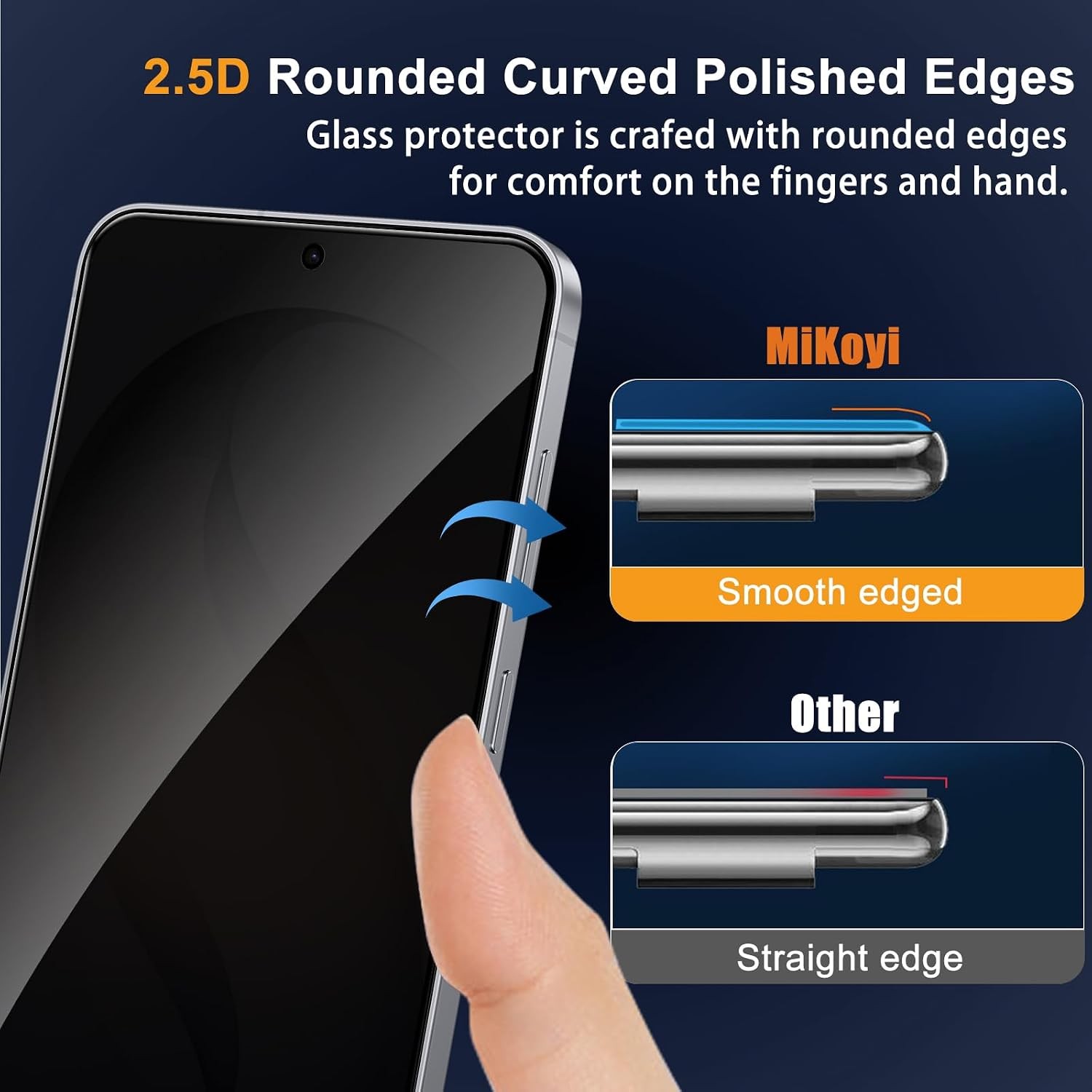 [2+2 PCS] Privacy Screen Protector & Camera Lens Protector for Samsung Galaxy S2