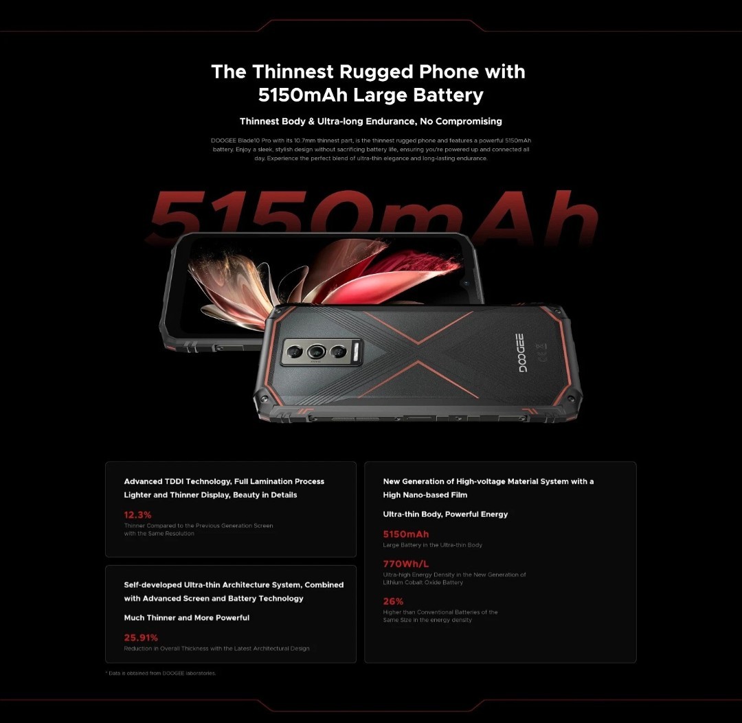 DOOGEE Blade 10 Pro 16+256GB Rugged Smartphone 50MP Android 14 5150mAh NFC
