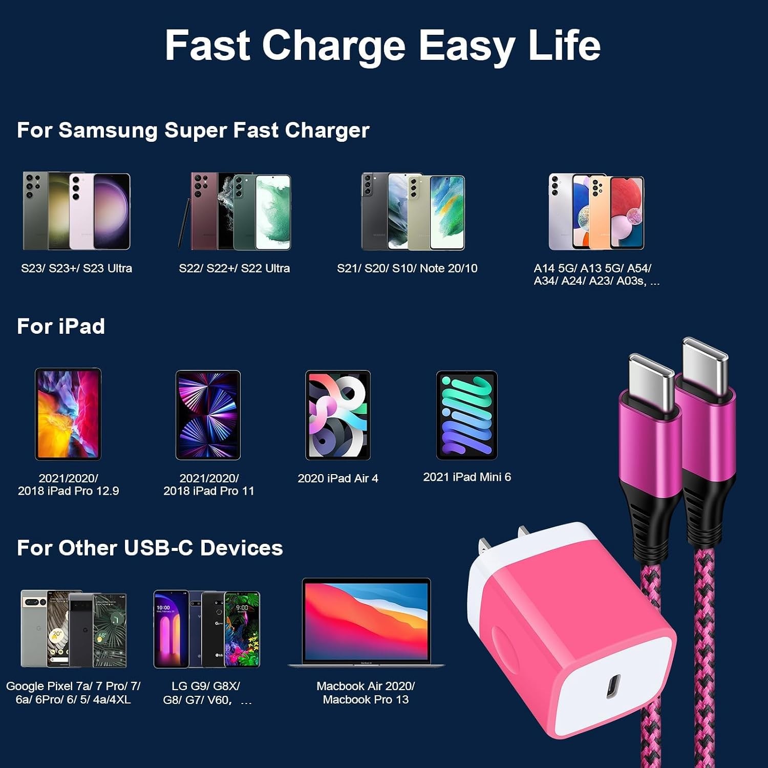 Fast Type-C Wall Charger for Samsung Galaxy Z Flip, Pixel 9a, 6FT USB Cable