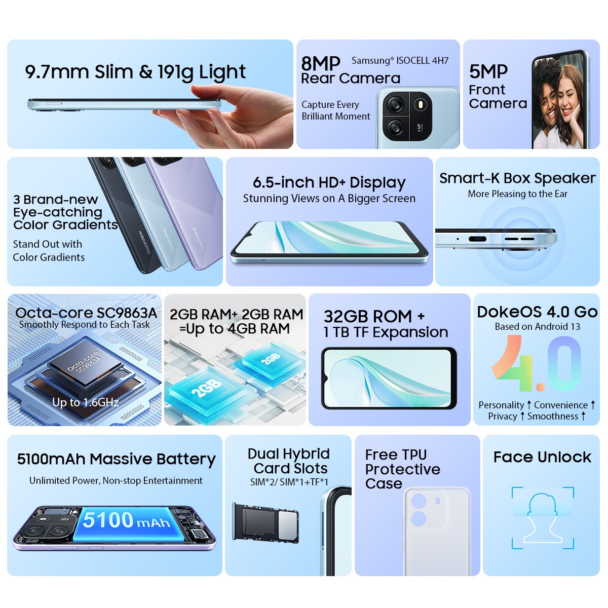 Blackview WAVE 6C 4G Smartphone 4GB+32GB 6.5″ Android 13 5100mAh Face Unlocked