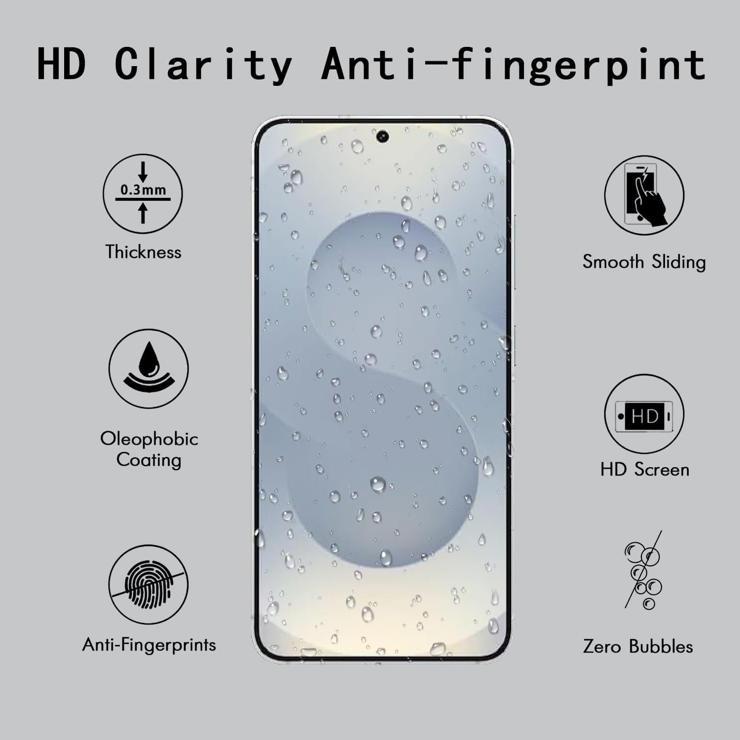 4PCS Screen Protector for Samsung Galaxy S25 Edge Scratch Resistant Easy Install