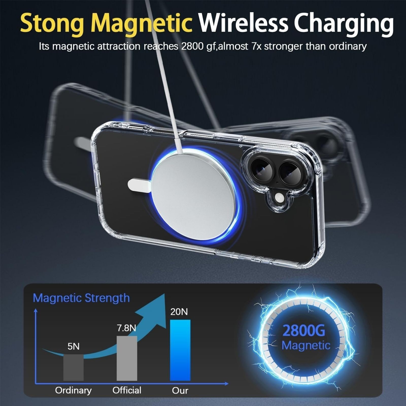 iPhone 17 Case 6.3″ Shockproof Protective Phone Cover Compatible with Mag Safe