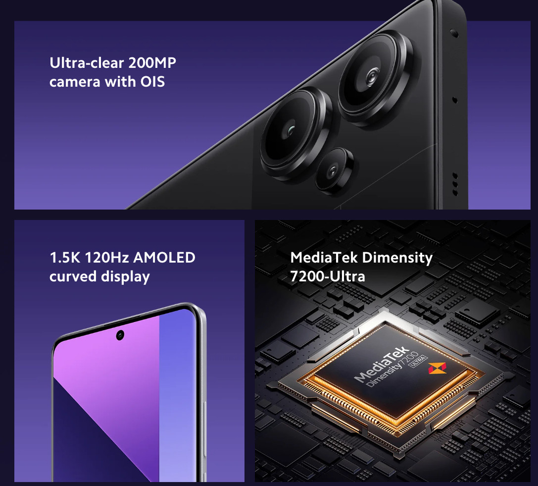 Xiaomi Redmi Note 13 PRO+ PLUS 5G Midnight Black – 12GB RAM – 512GB ROM Unlocked