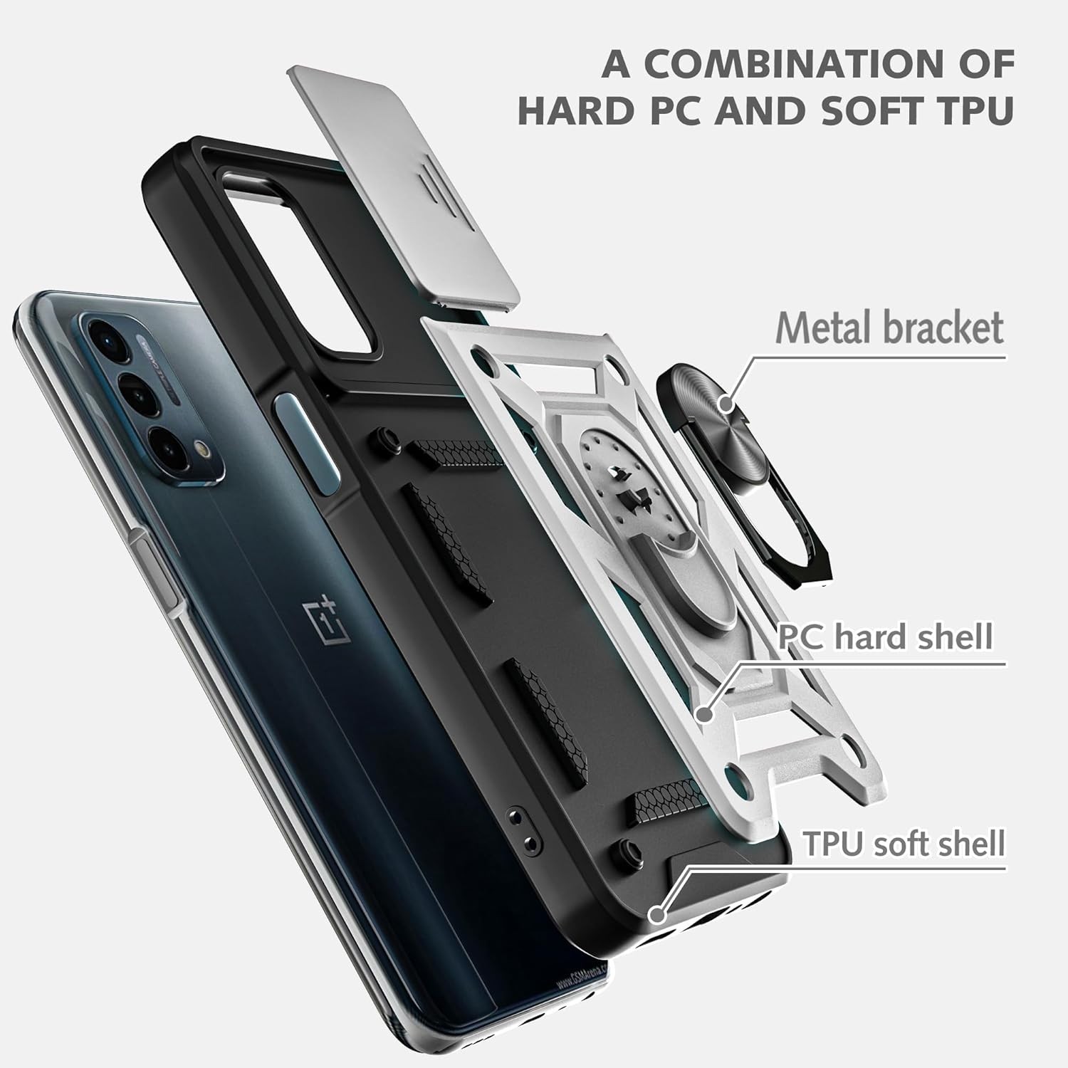 For OnePlus Nord N200 5G Case Shockproof Protective Military Guard Phone Cover