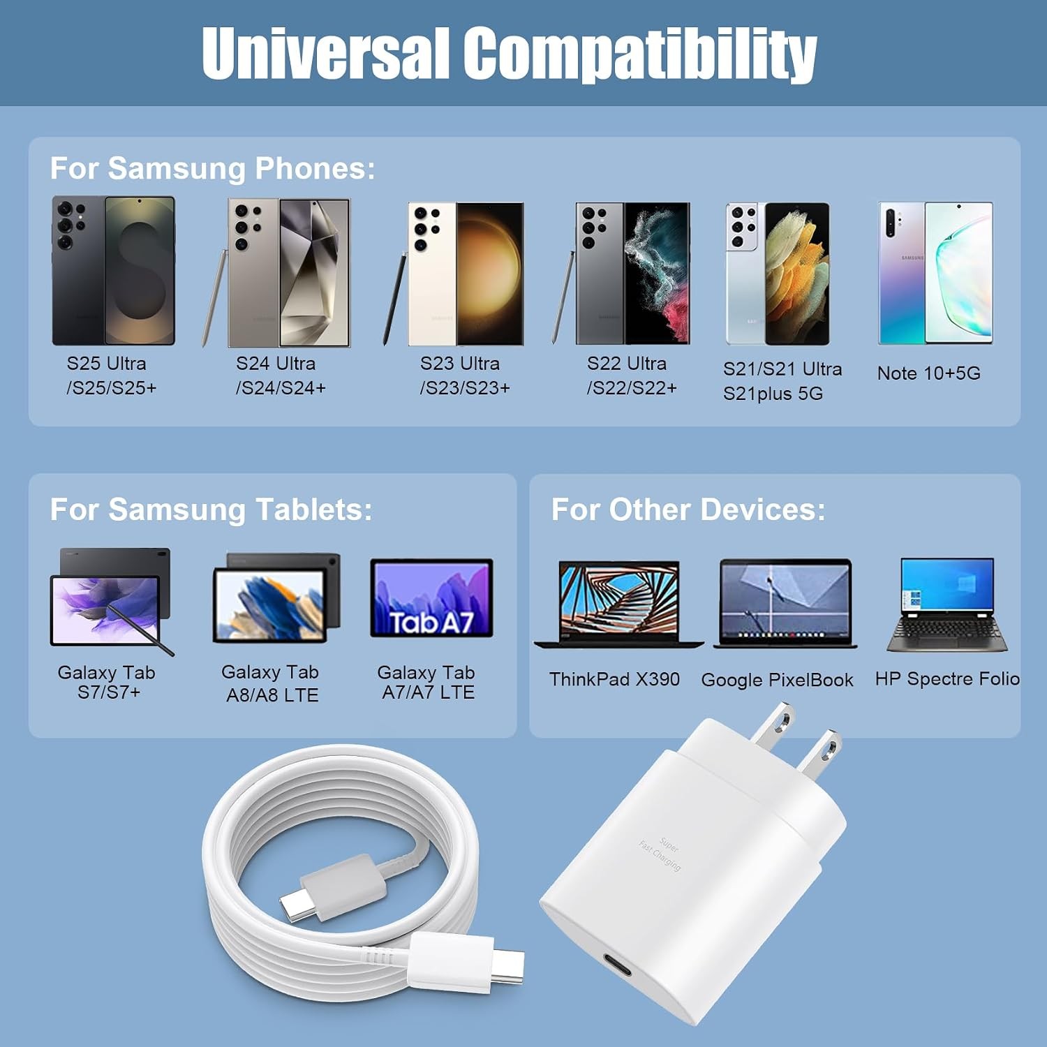 25W USB-C Fast Wall Charger for Samsung Galaxy S26 S25 S24 S23 S22 S21 S20 Plus