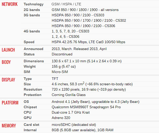Original Sony Xperia SP M35H HSPA C5302 C5303 LTE 8G 1GB RAM Cellphone