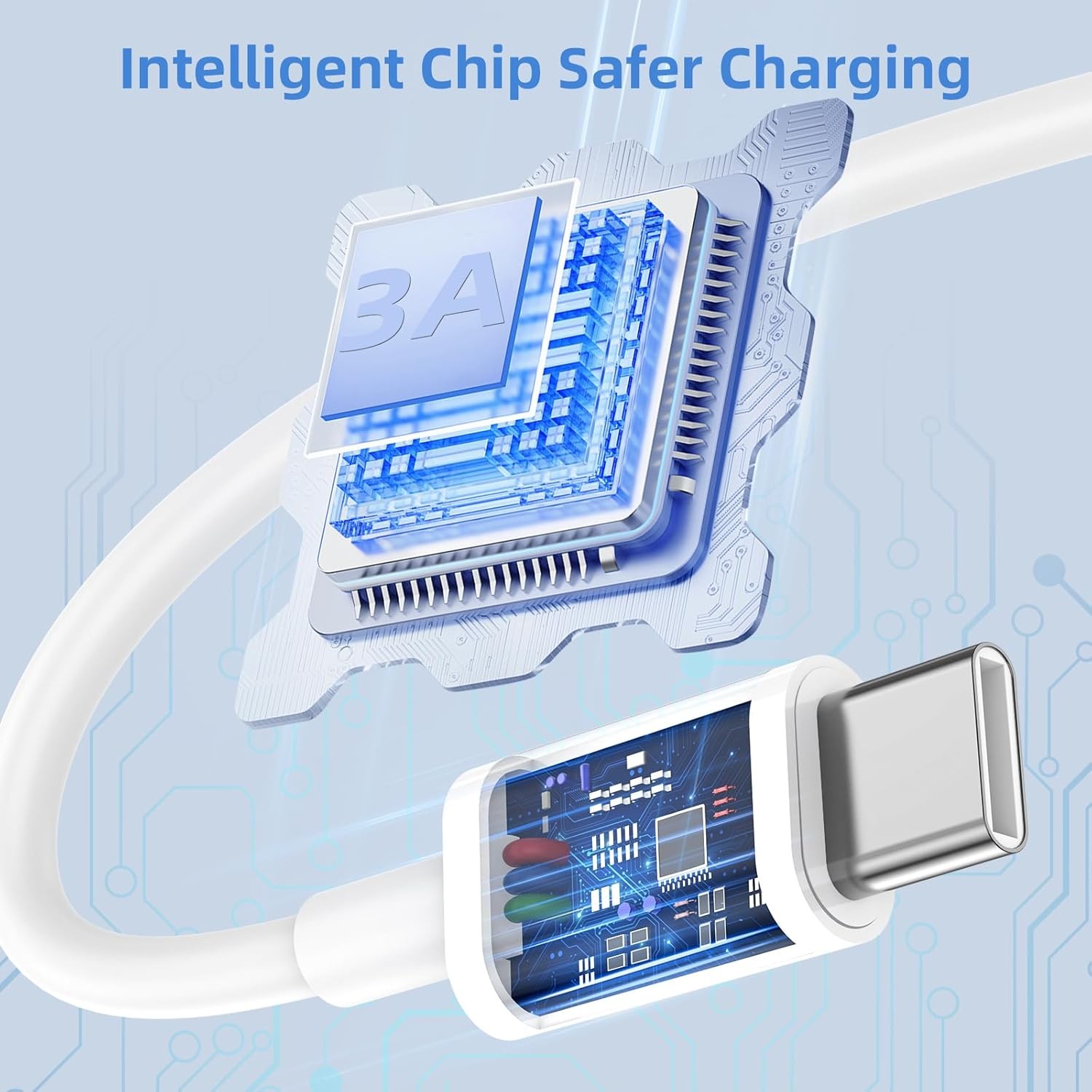 10FT USB-C to USB Fast Charging Cable 2-Pack for iPhone 17 16 15
